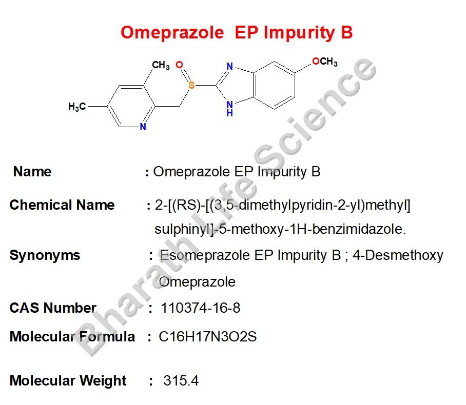 Omeprazole EP Impurity B